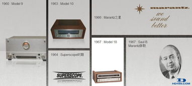 馬蘭士產品技術咨詢交流 軟件開發賦能卓越音質與智能體驗